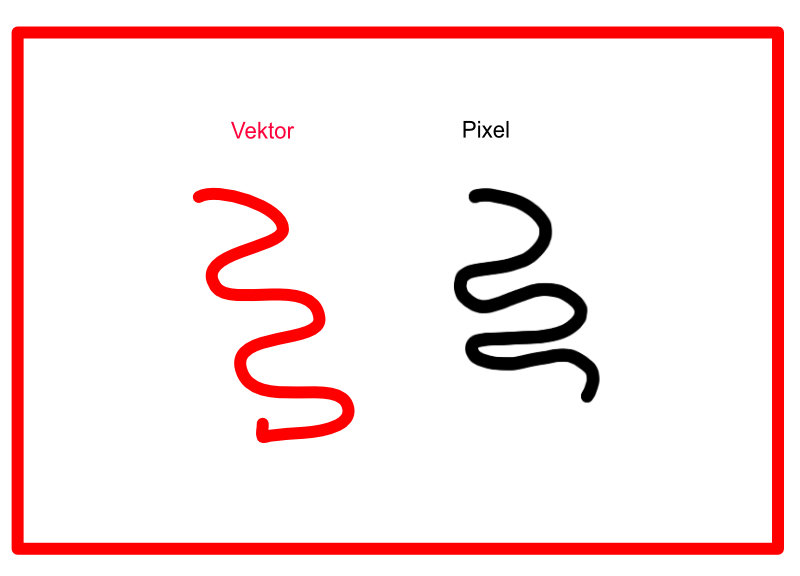 Vektoren und Pixel treiben mich an den Arbeitsplatz